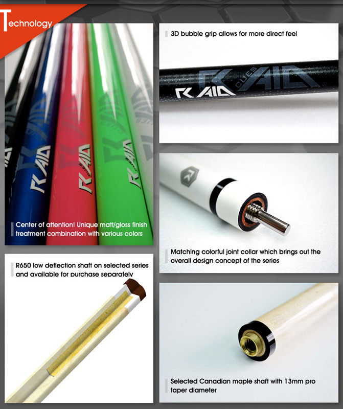 Raid by Falcon Cues